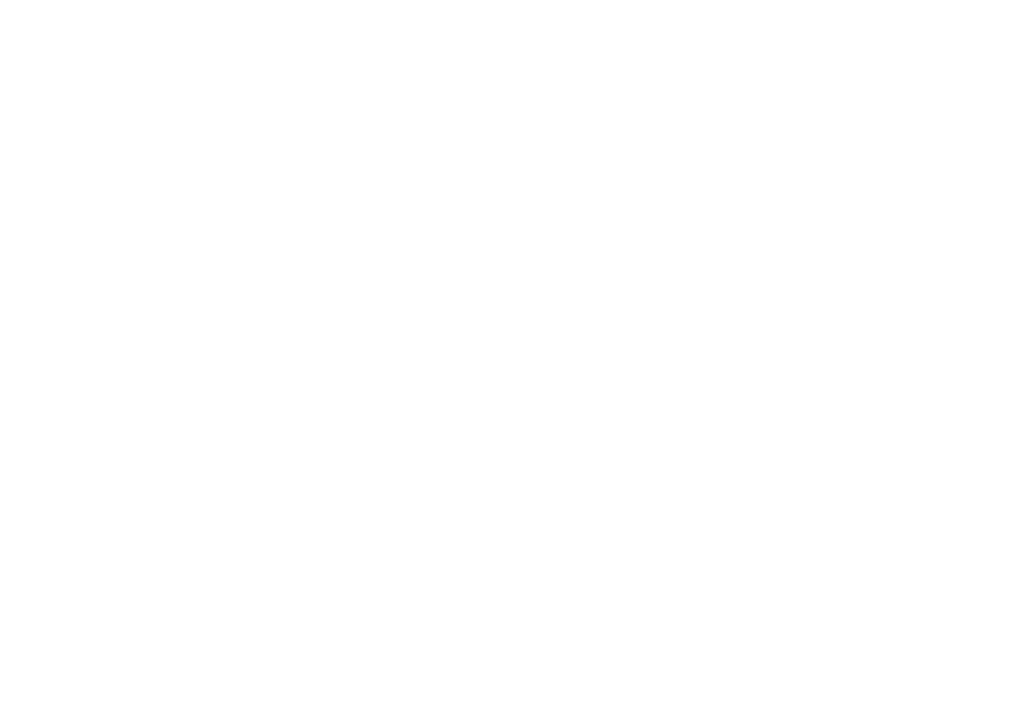 Resona Koedo Terrace